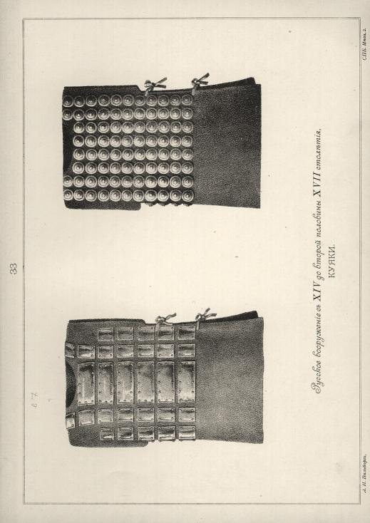 ������� ���������� � XIV �� ������ �������� XVII ��������. �����.