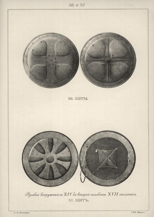 ������� ���������� � XIV �� ������ �������� XVII ��������. ����.