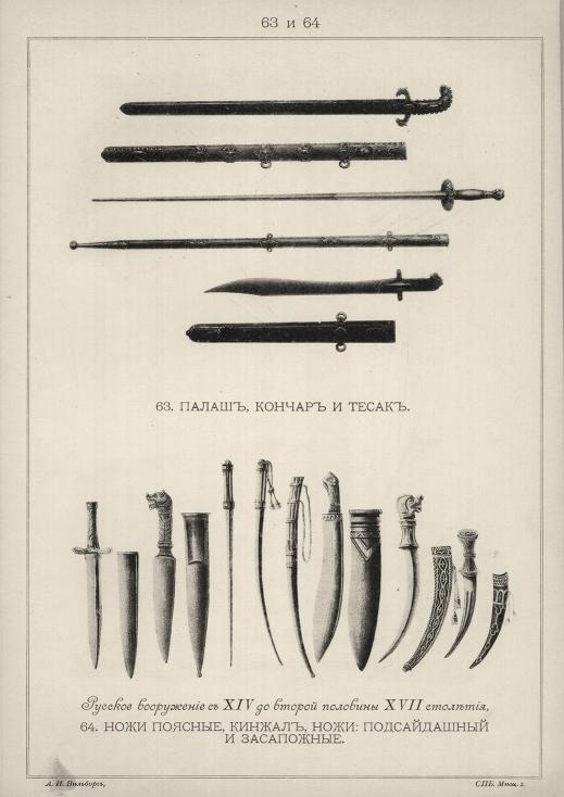 ������� ���������� � XIV �� ������ �������� XVII ��������. �����, ������ � �����. ���� �������, ������, ����: ������������ � ����������.