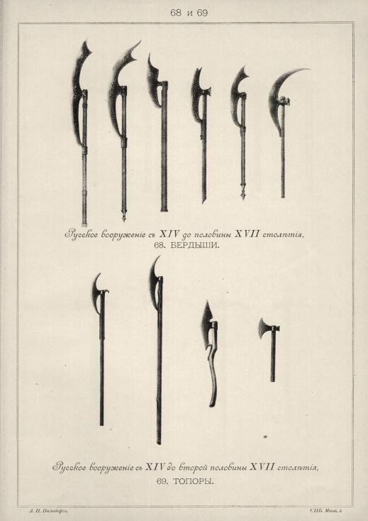 ������� ���������� � XIV �� ������ �������� XVII ��������. �������. ������.