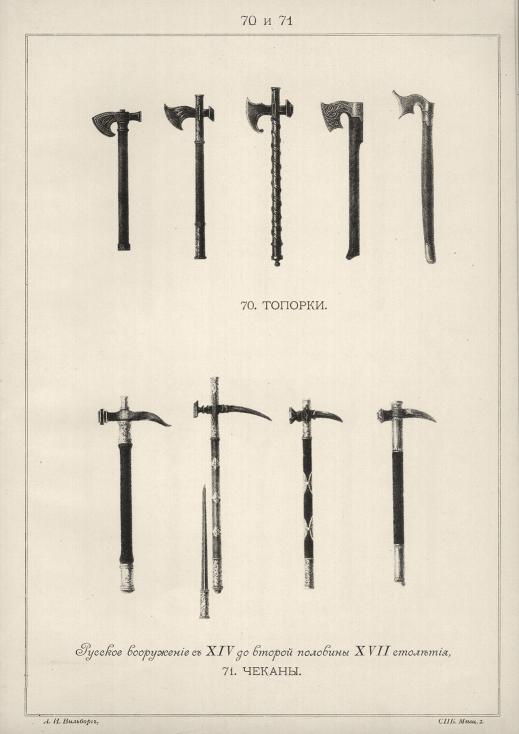 ������� ���������� � XIV �� ������ �������� XVII ��������. ��������. ������.