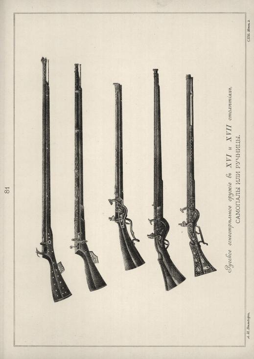 ������� ������������� ������ � XIV �� ������ �������� XVII ��������. �������� ��� �������.