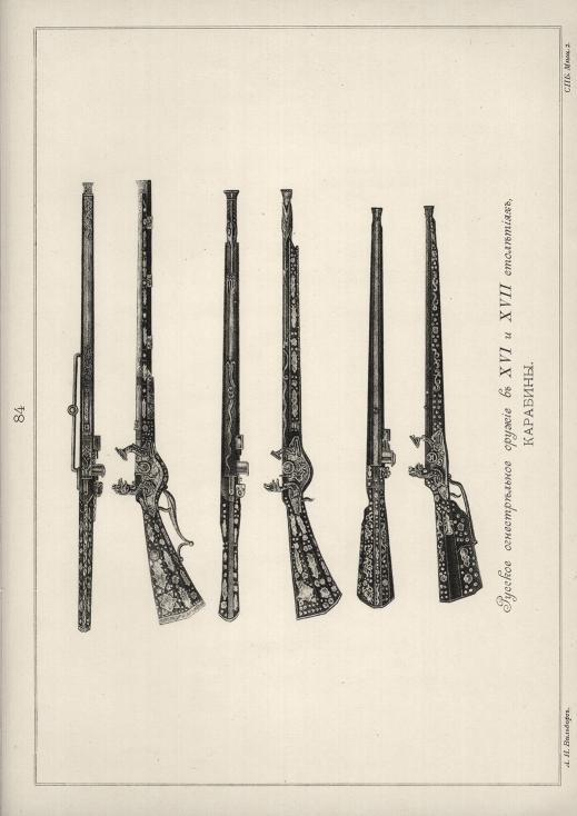 ������� ������������� ������ � XIV �� ������ �������� XVII ��������. ��������.