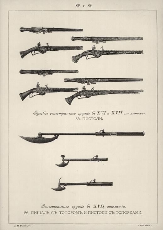 ������� ������������� ������ � XIV �� ������ �������� XVII ��������, �������. ������������� ������ � XVII ��������, ������ � ������� � ������� � ���������.