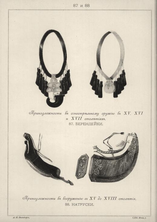 �������������� � �������������� ������ � XV, XVI � XVII ���������, ����������. �������������� � ���������� � XV �� XVIII ���������, ��������.