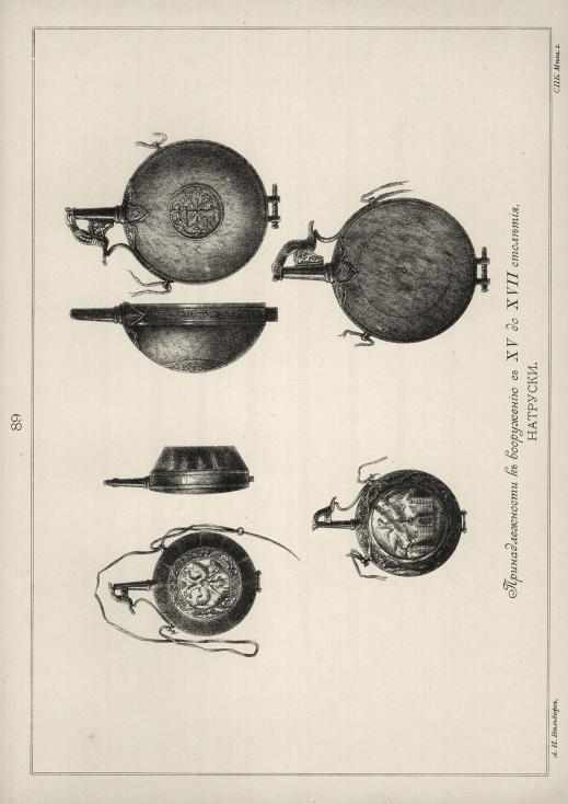 �������������� � ���������� � XV �� XVII ���������. ��������.