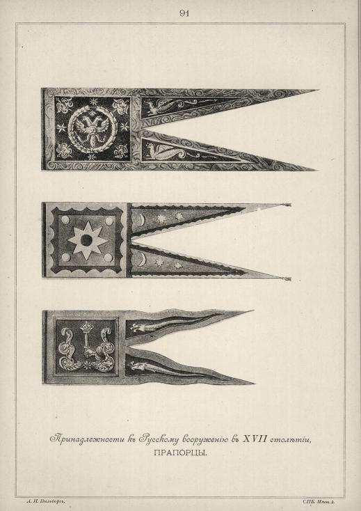 �������������� � �������� ���������� � XVII ��������. ��������.