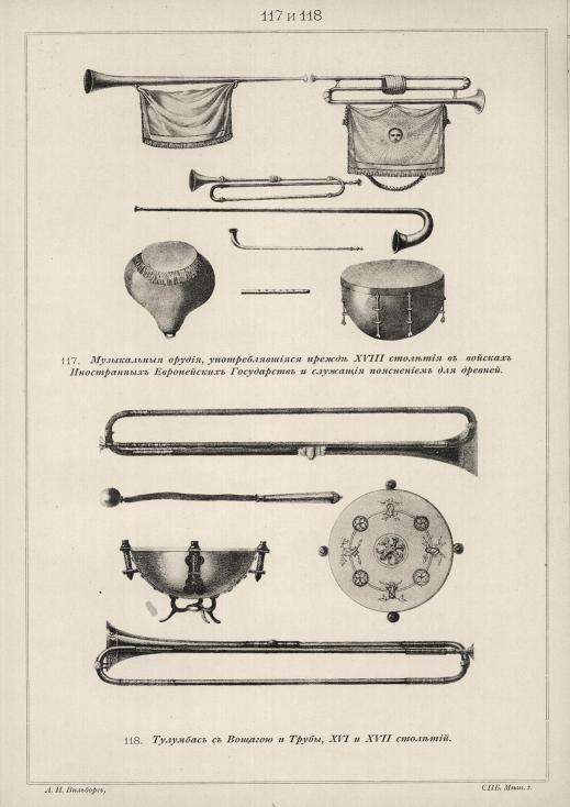 ����������� ������, ��������������� ������ XVIII �������� � ������� ����������� ����������� ���������� � �������� ���������� ��� �������. �������� � ������� � �����, XVI � XVII ��������.