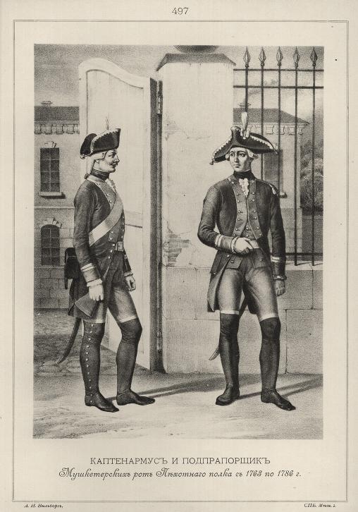 ����������� � ������������ ������������ ��� ��������� ����� � 1763 �� 1786 �.