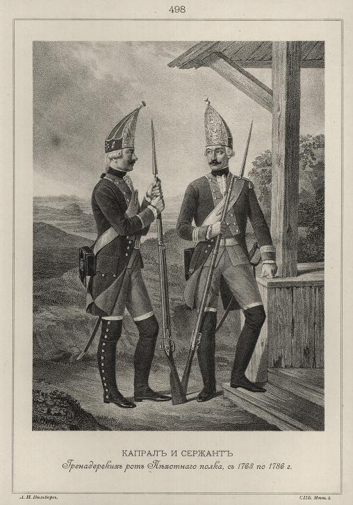 ������ � ������� ������������ ��� ��������� ����� � 1763 �� 1786 ���.