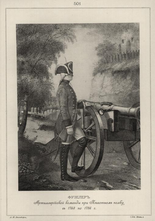 ������� �������������� ������� ��� �������� �����, � 1763 �� 1786 �.