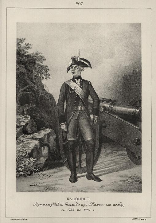 ������� �������������� ������� ��� �������� �����, � 1763 �� 1786 �.