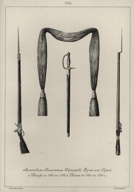 ��������� �������� ��������: ����� ��� ����� � ���� � 1763 �� 1796 � ����� � 1763 �� 1786 �.