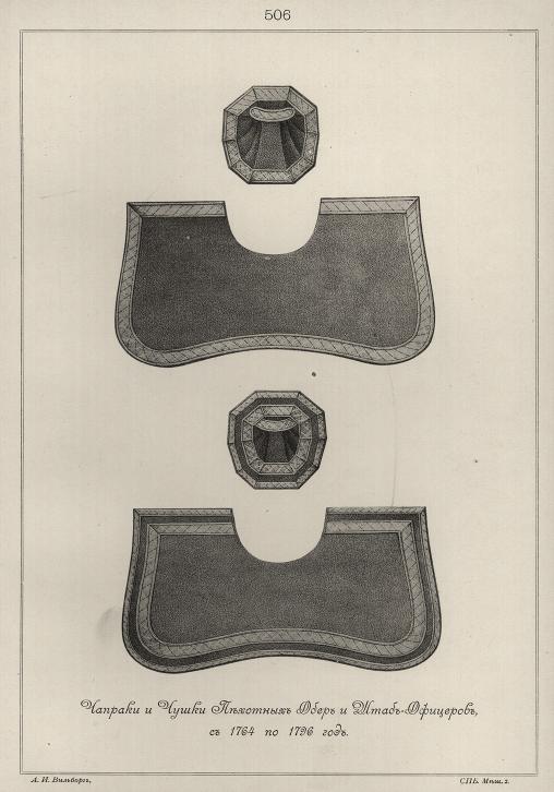 ������� � ����� �������� ���� � ����-��������, � 1764 �� 1796 ���.