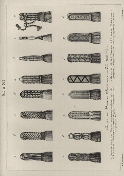 ������ ��� ������� �������� ������, 1763-1796.