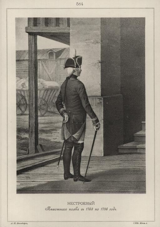 ���������� ��������� ����� � 1763 �� 1786 ���.