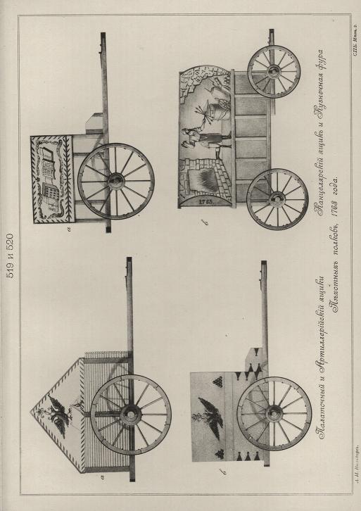 ���������� � �������������� �����, ������������ ���� � ��������� ���� �������� ������, 1763 ����.