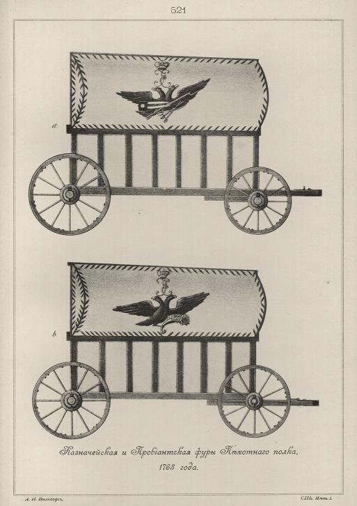 ������������ � ������������ ���� ��������� �����, 1763 ����.