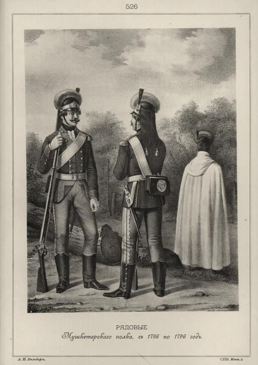 ������� ������������� �����, � 1768 �� 1796 ���.