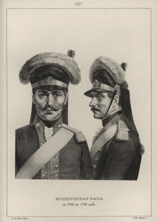 ������������ ����� � 1786 �� 1796 ���.