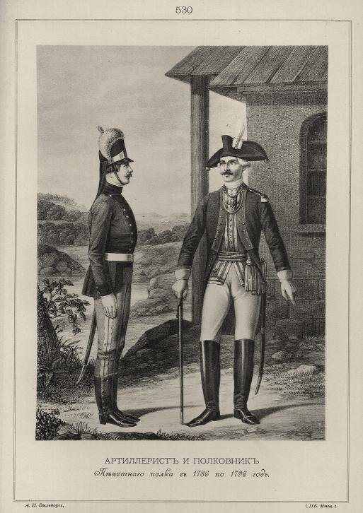 ����������� � ��������� ��������� ����� � 1786 �� 1796 ���.
