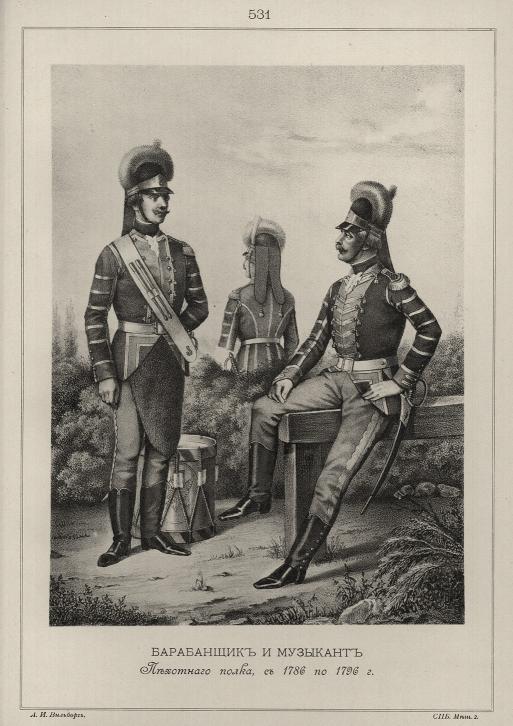 ���������� � �������� ��������� �����, � 1786 �� 1796 �.