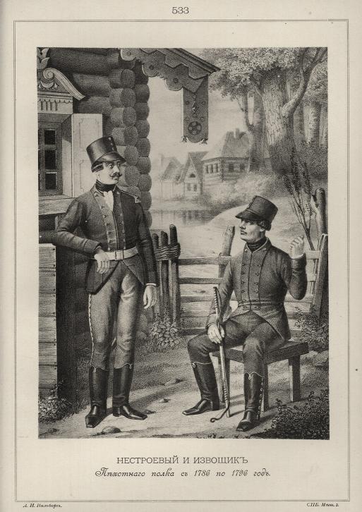 ���������� � �������� ��������� ����� � 1786 �� 1796 ���.