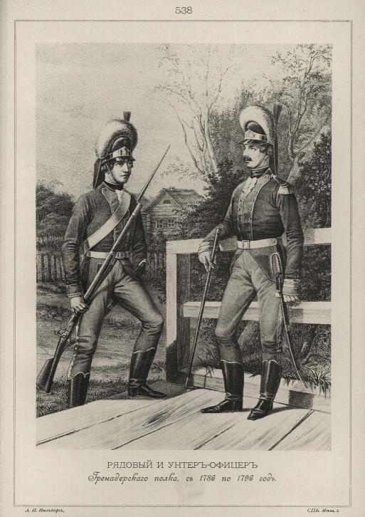 ������� � �����-������ ������������� �����, � 1786 �� 1796 ���.