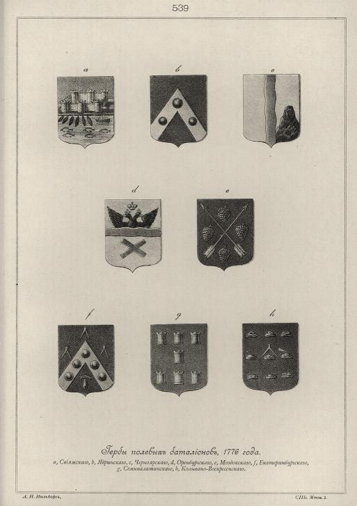 ����� ������� ����������, 1776 ����.