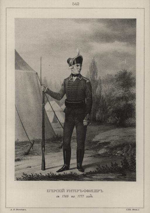 �������� �����-������ � 1765 �� 1777 �.