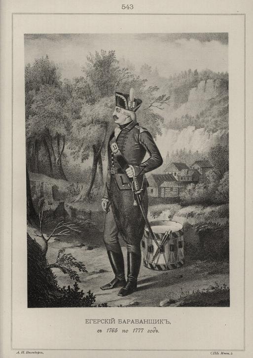 �������� ���������� � 1765 �� 1777 �.