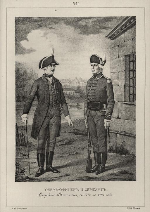 ����-������ � ������� ��������� ���������, � 1777 �� 1786 ���.