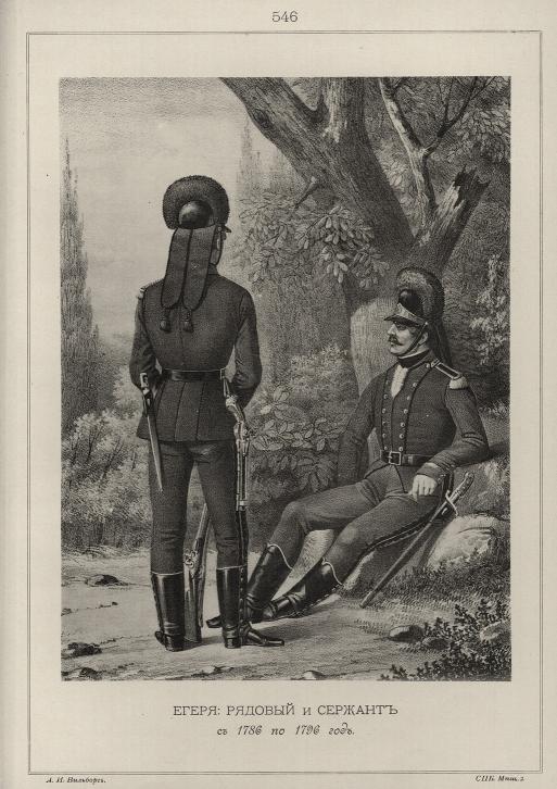 �����: ������� � ������� � 1786 �� 1796 ���.