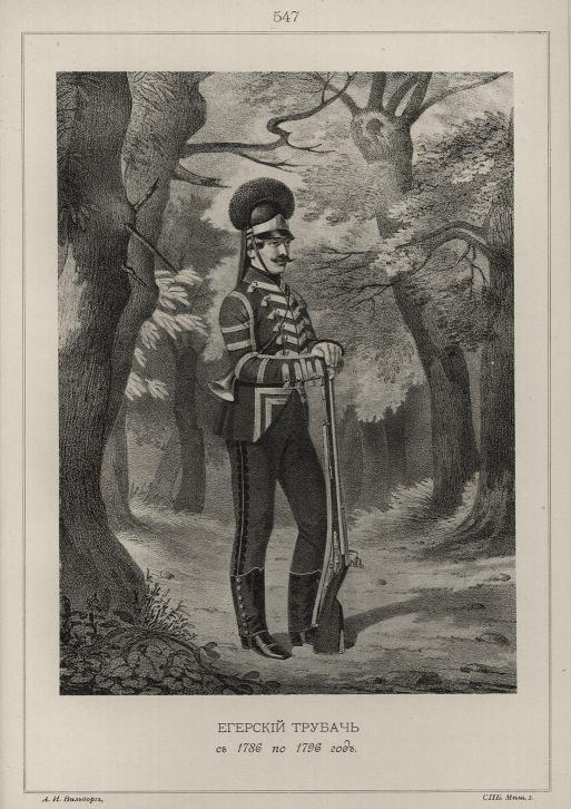 �������� ������ � 1786 �� 1796 ���.