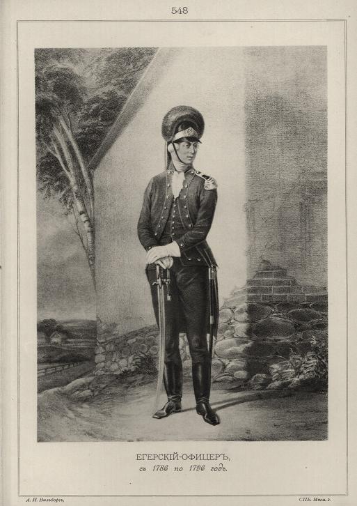 �������� ������, � 1786 �� 1796 ���.