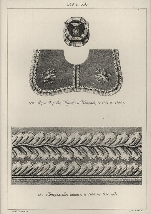 ������������: ����� � ������ � 1764 �� 1796 �. ������������ ����� , � 1764 �� 1796 ���.