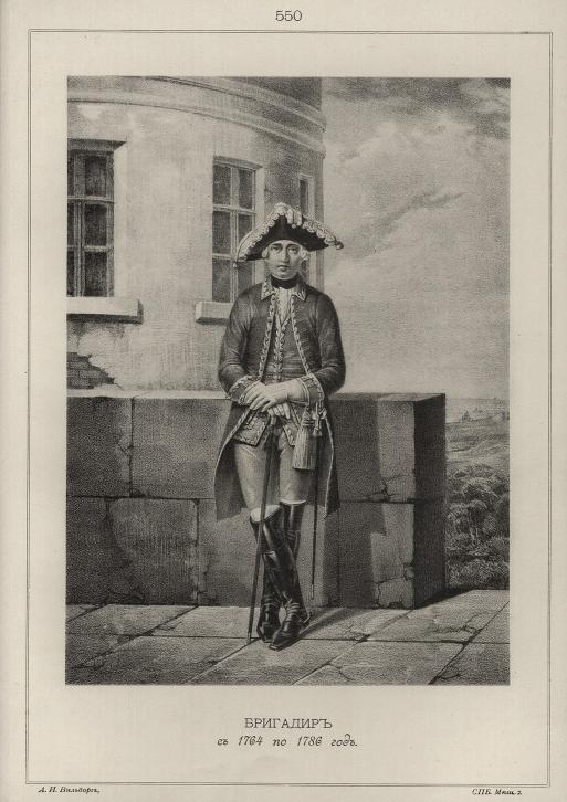 �������� � 1764 �� 1786 ���.