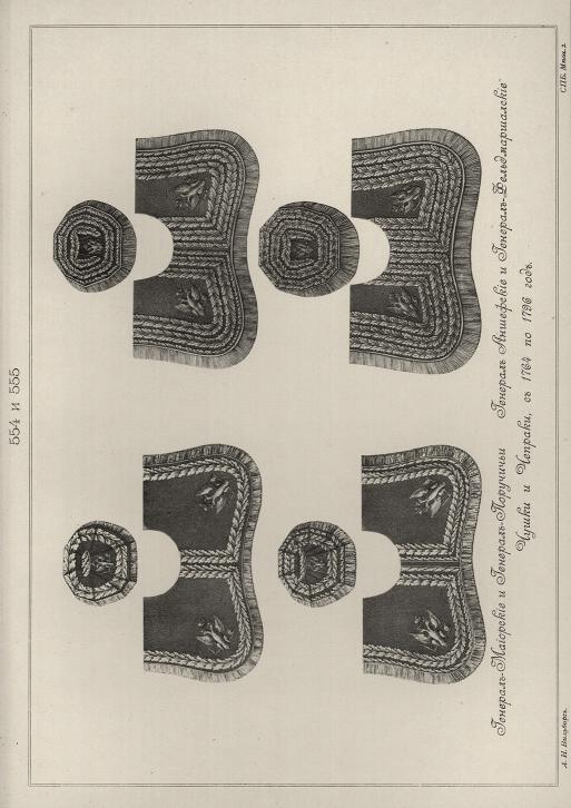 �������-��������� � �������-���������, �������-��������� � �������-��������������� ����� � �������, � 1764 �� 1796 ���.