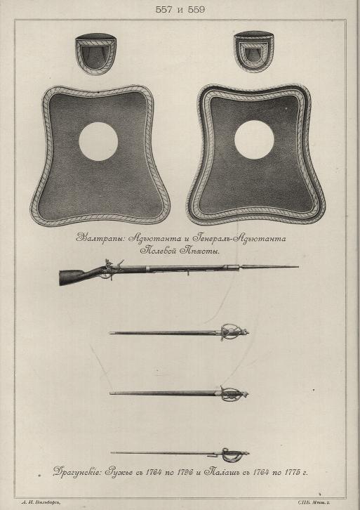 ���������: ��������� � �������-��������� ������� ������. ����������: ����� � 1764 �� 1796 � ����� � 1764 �� 1777 �.