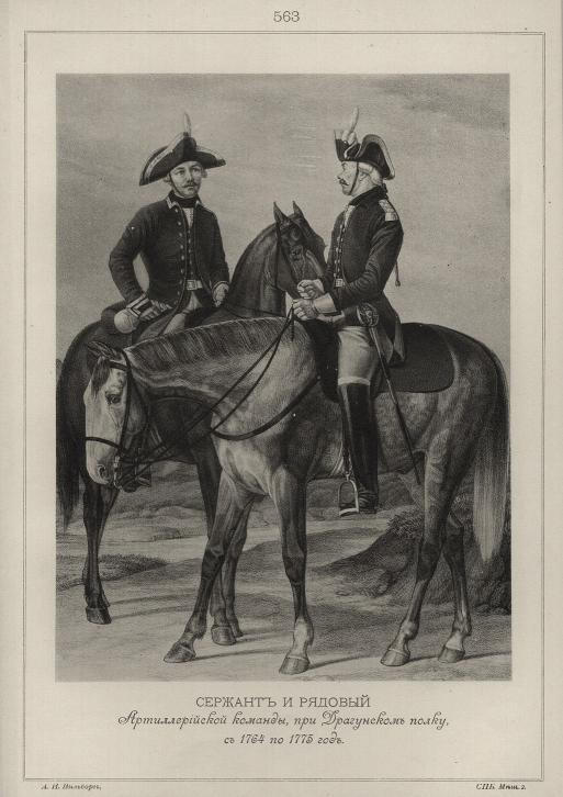 ������� � ������� �������������� �������, ��� ���������� �����, � 1764 �� 1775 ���.