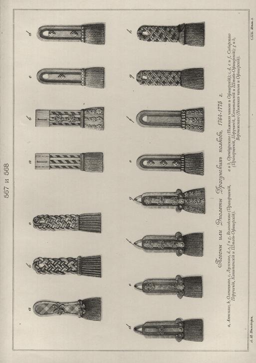 ������ ��� ������� ���������� ������, � 1764-1775 �.