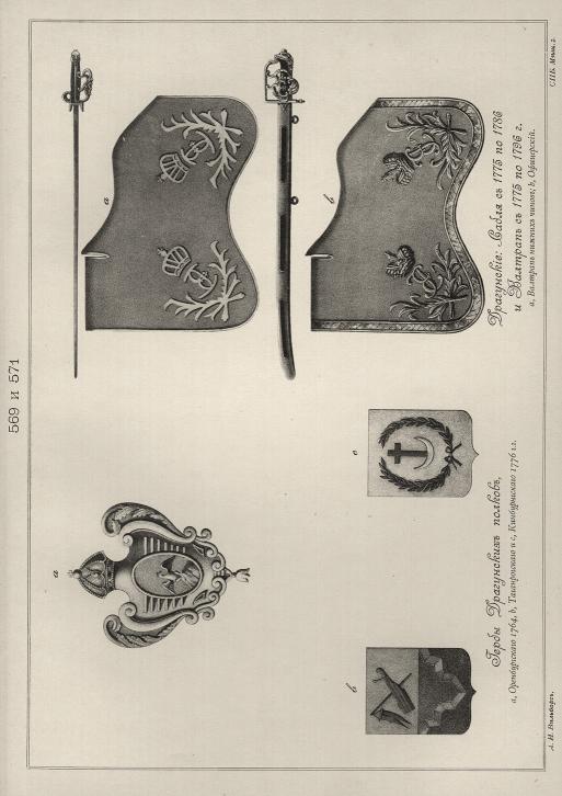 ����� ���������� ������. ����������: ����� � 1775 �� 1786 � �������� � 1775 �� 1796 �.