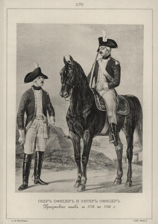 ����-������ � �����-������ ����������� �����, � 1775 �� 1786 �.