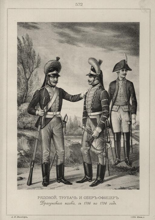 �������, ������ � ����-������ ����������� �����, � 1786 �� 1796 ���.