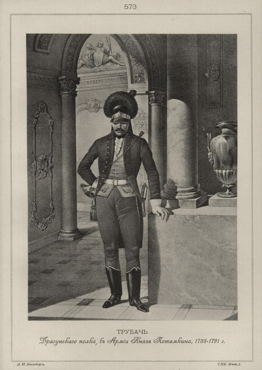 ������ ����������� ����� � ����� ����� ���������, 1788-1791 �.