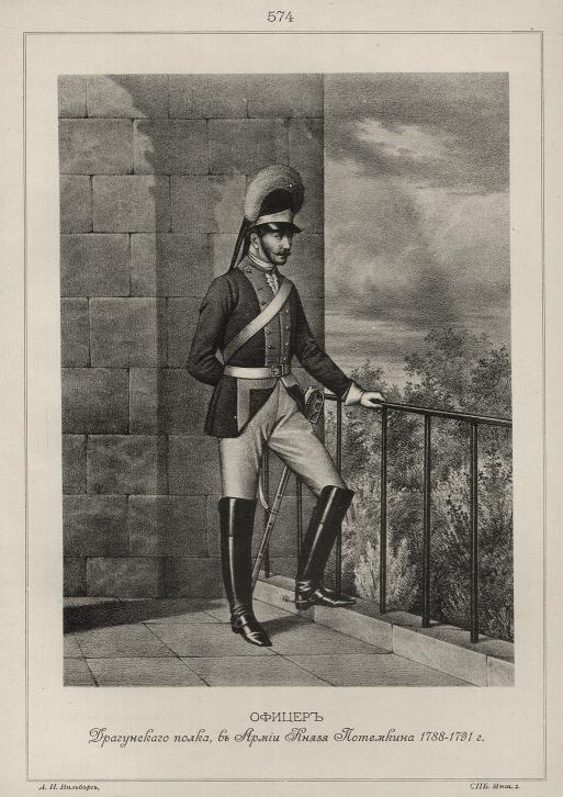 ������ ����������� ����� � ����� ����� ���������, 1788-1791 �.