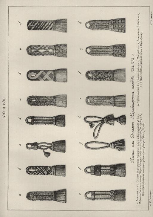 ������ ��� ������� ������������ ������, 1763-1778 �.