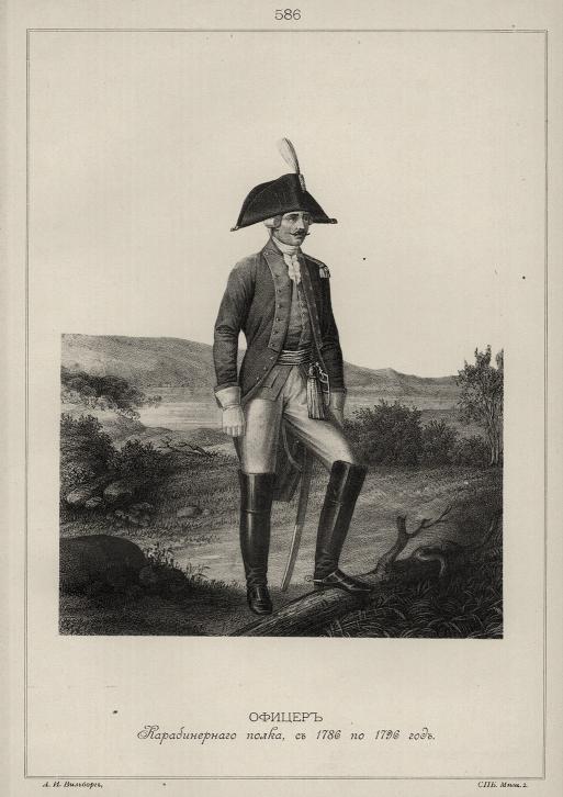 ������ ������������� �����, � 1786 �� 1796 ���.