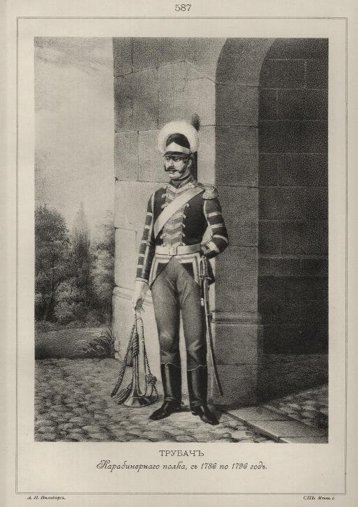 ������ ������������� �����, � 1786 �� 1796 ���.