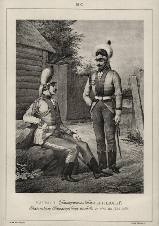 ������ ������������������ � ������� ���������� ����������� ������, � 1786 �� 1796 ���.